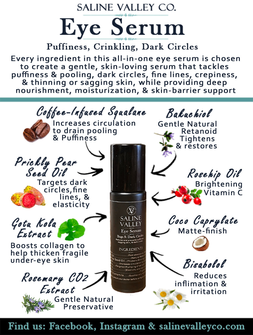 Botanical Eye Serum