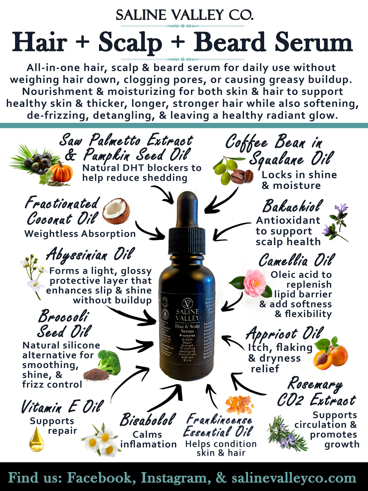 Botanical Hair + Scalp + Beard Serum-in-Oil
