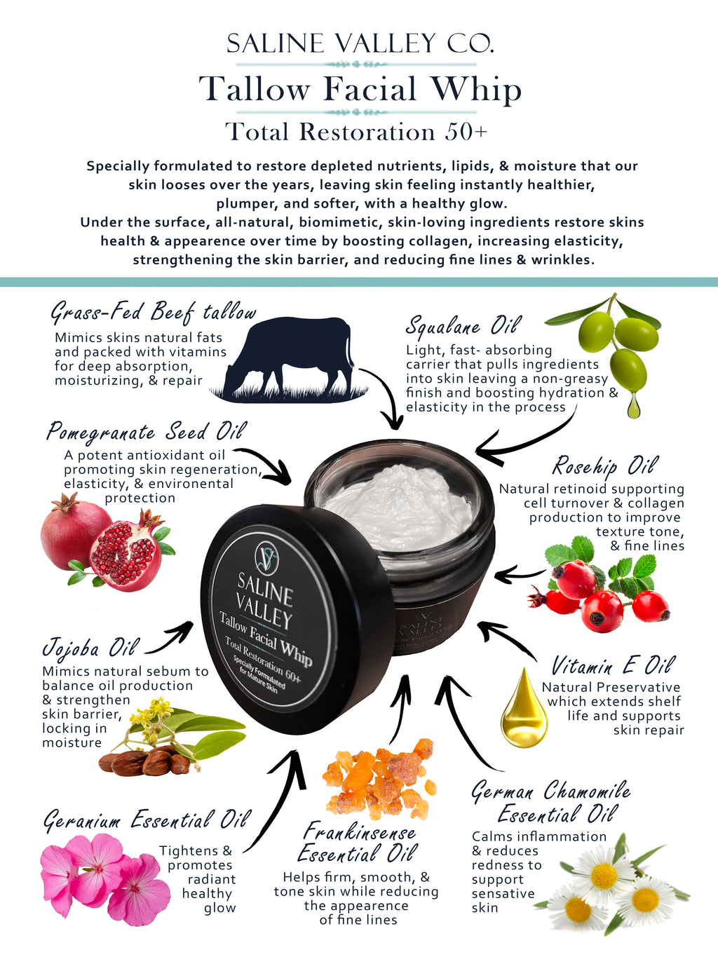 Total Rejuvination 50+ Anti-Aging Tallow Whip