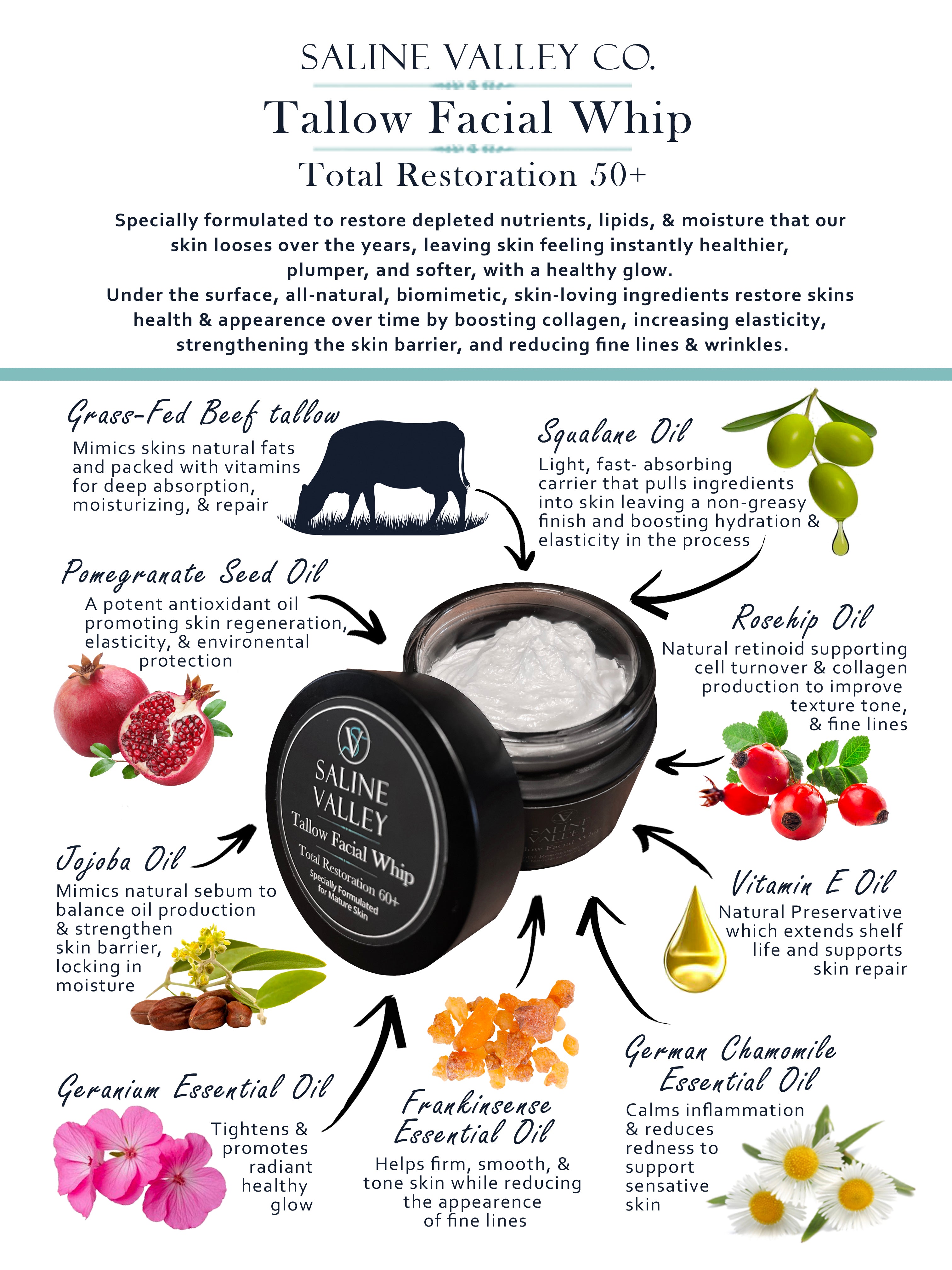 Total Rejuvination 50+ Anti-Aging Tallow Whip