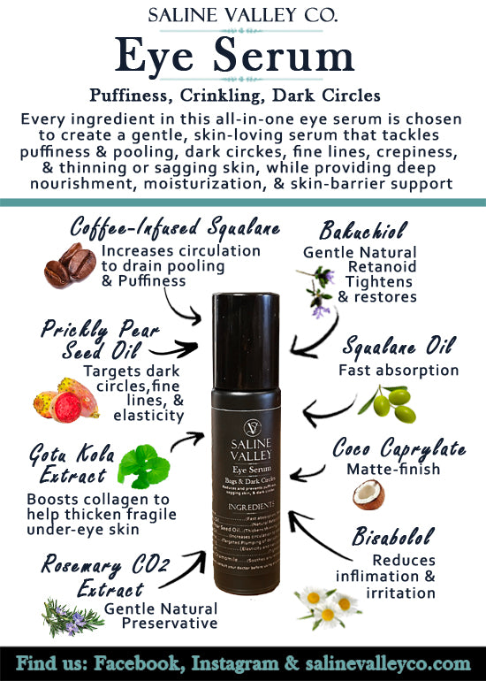 Botanical Hair + Scalp + Beard Serum-in-Oil (Copy)