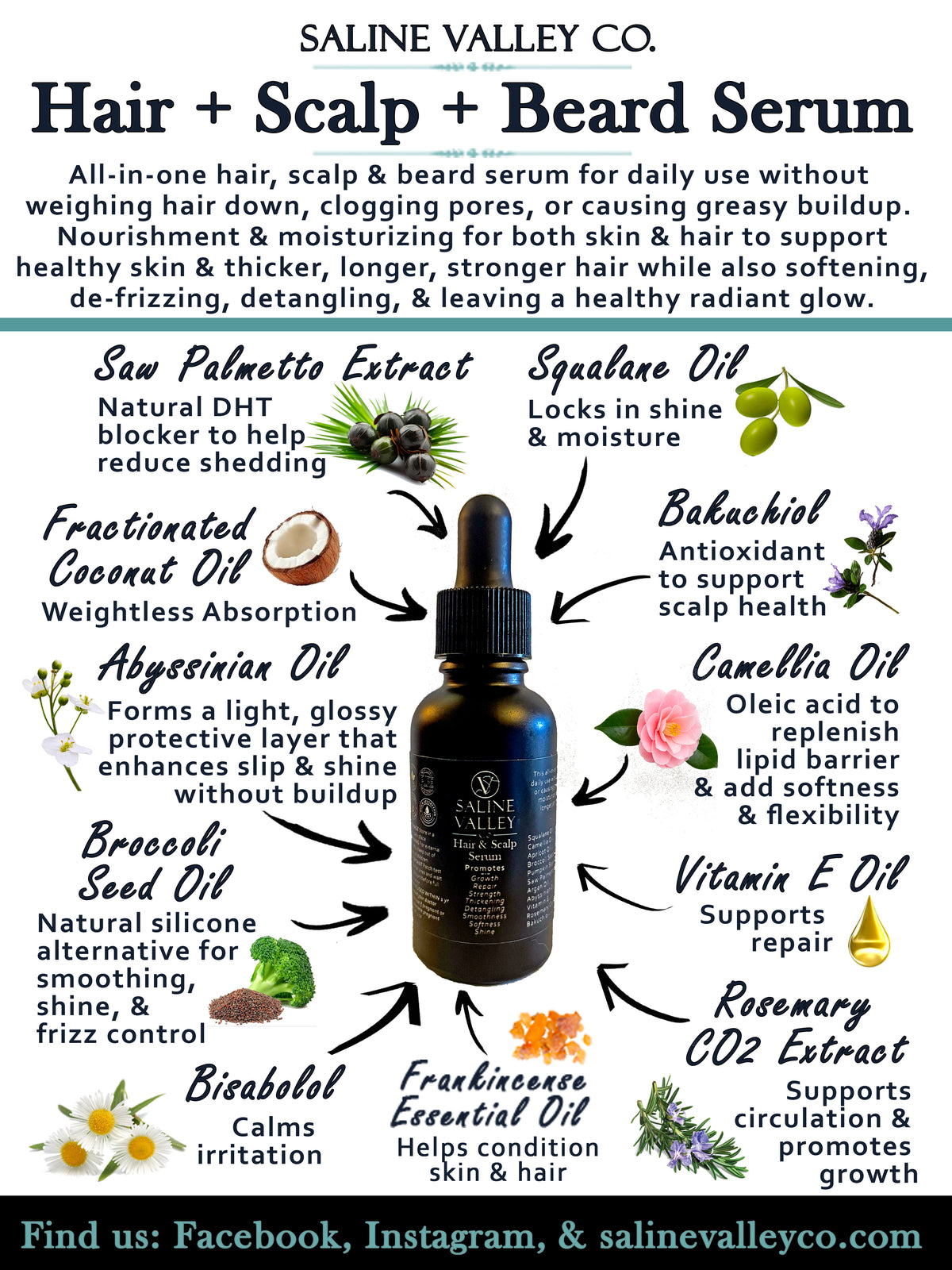 Botanical Hair + Scalp + Beard Serum-in-Oil