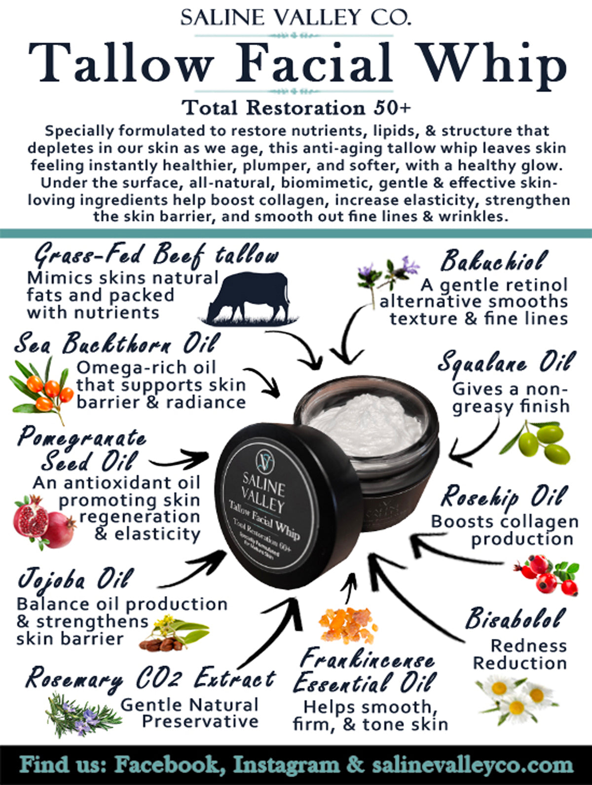 Anti-Aging Tallow Whip - Total Rejuvination 50+